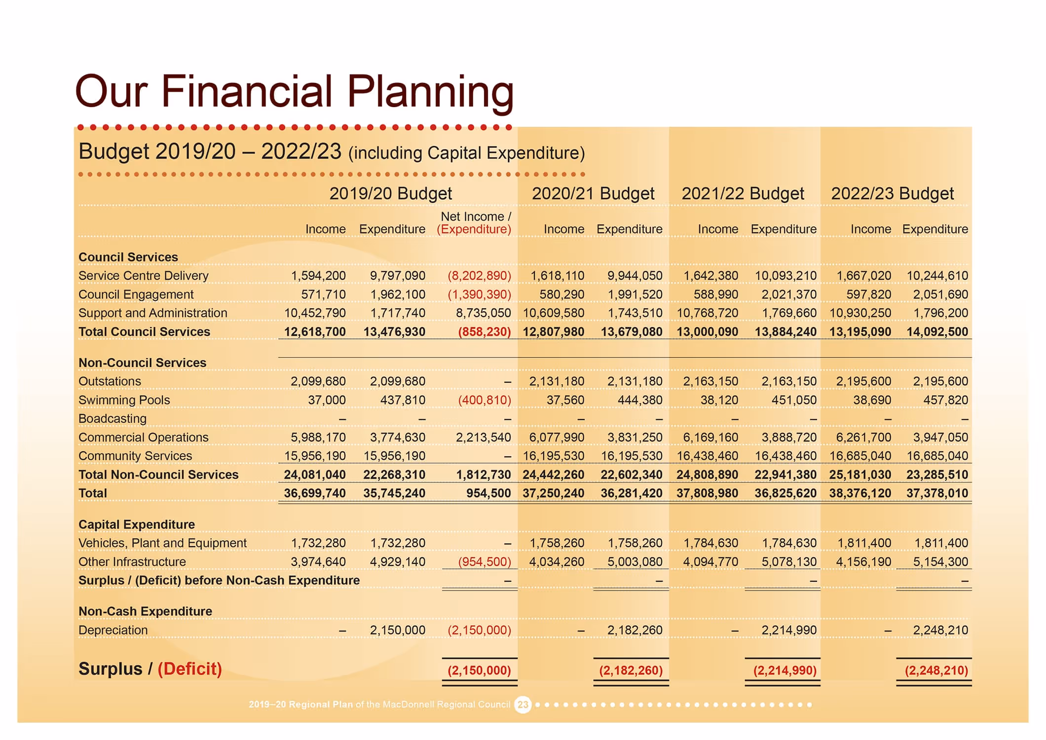 MAC rp1920 page09.jpg