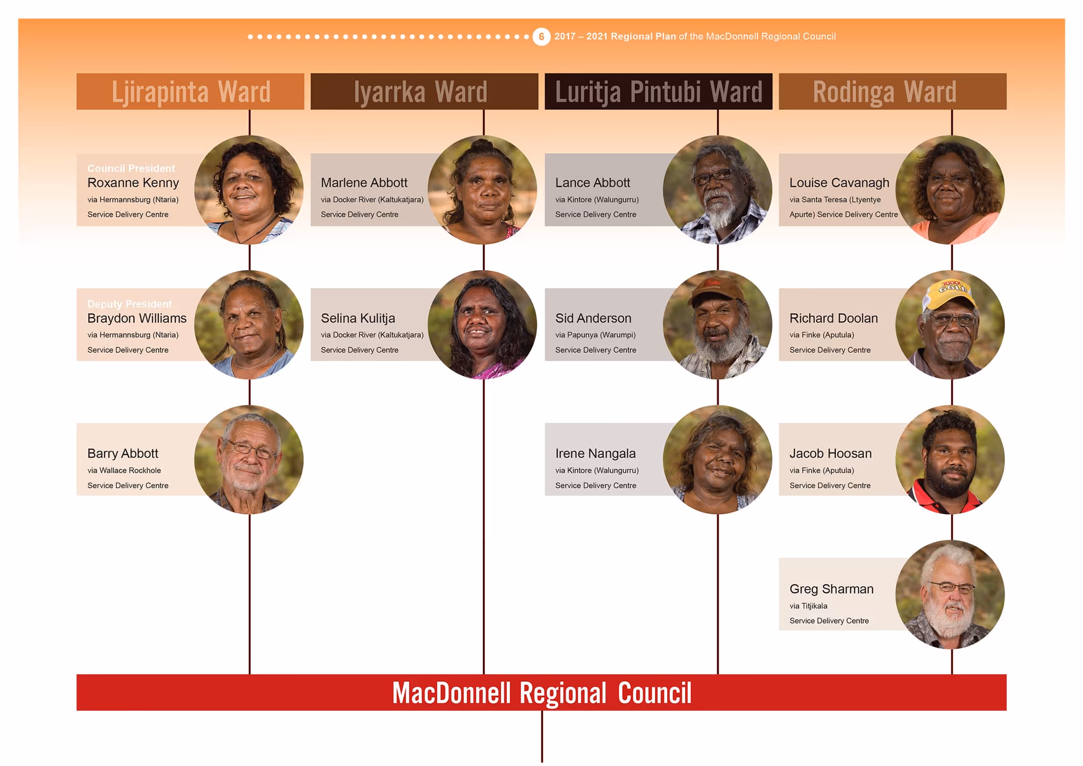 MAC rp1721 page04.jpg