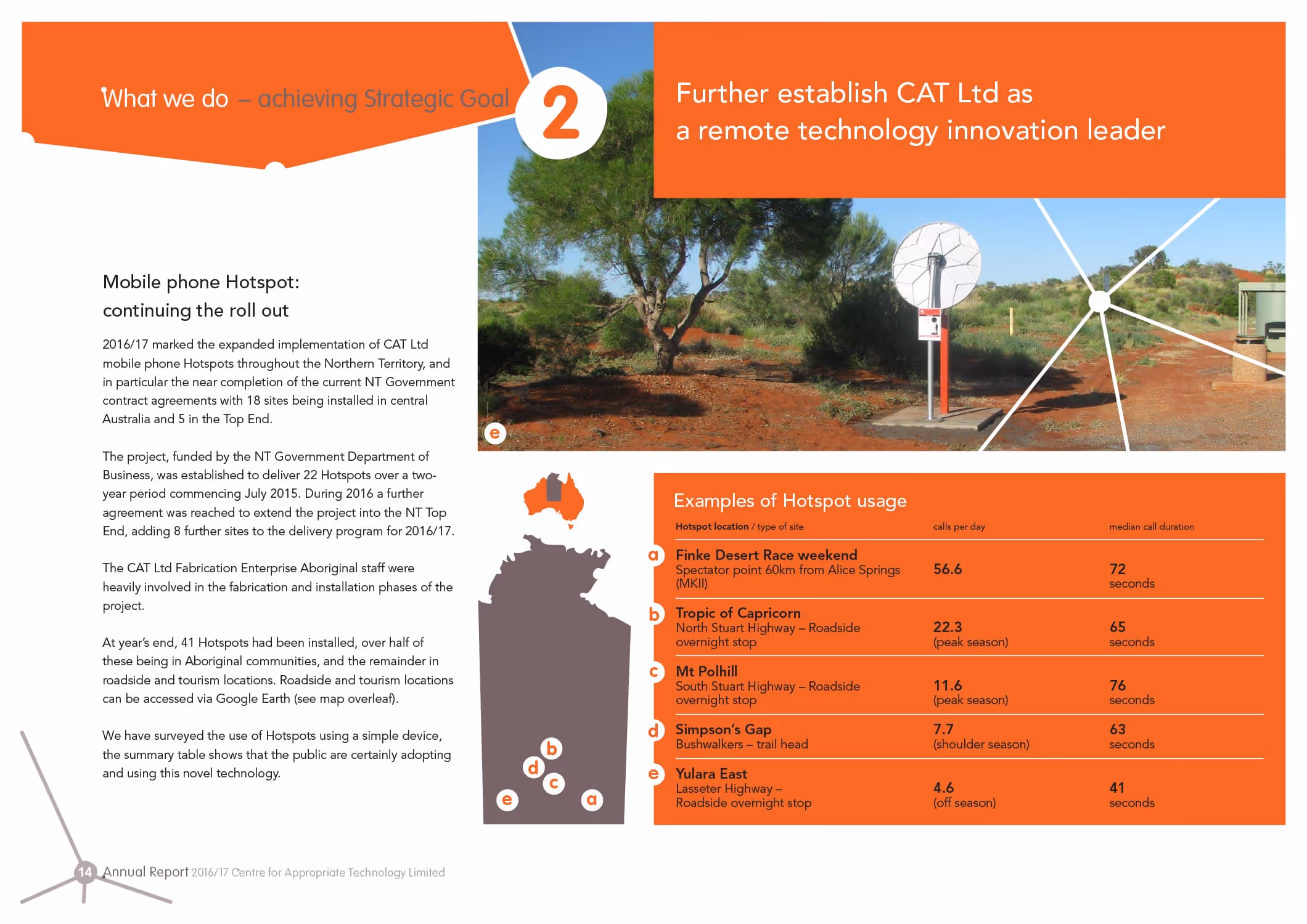 CAT ar1617 page06.jpg