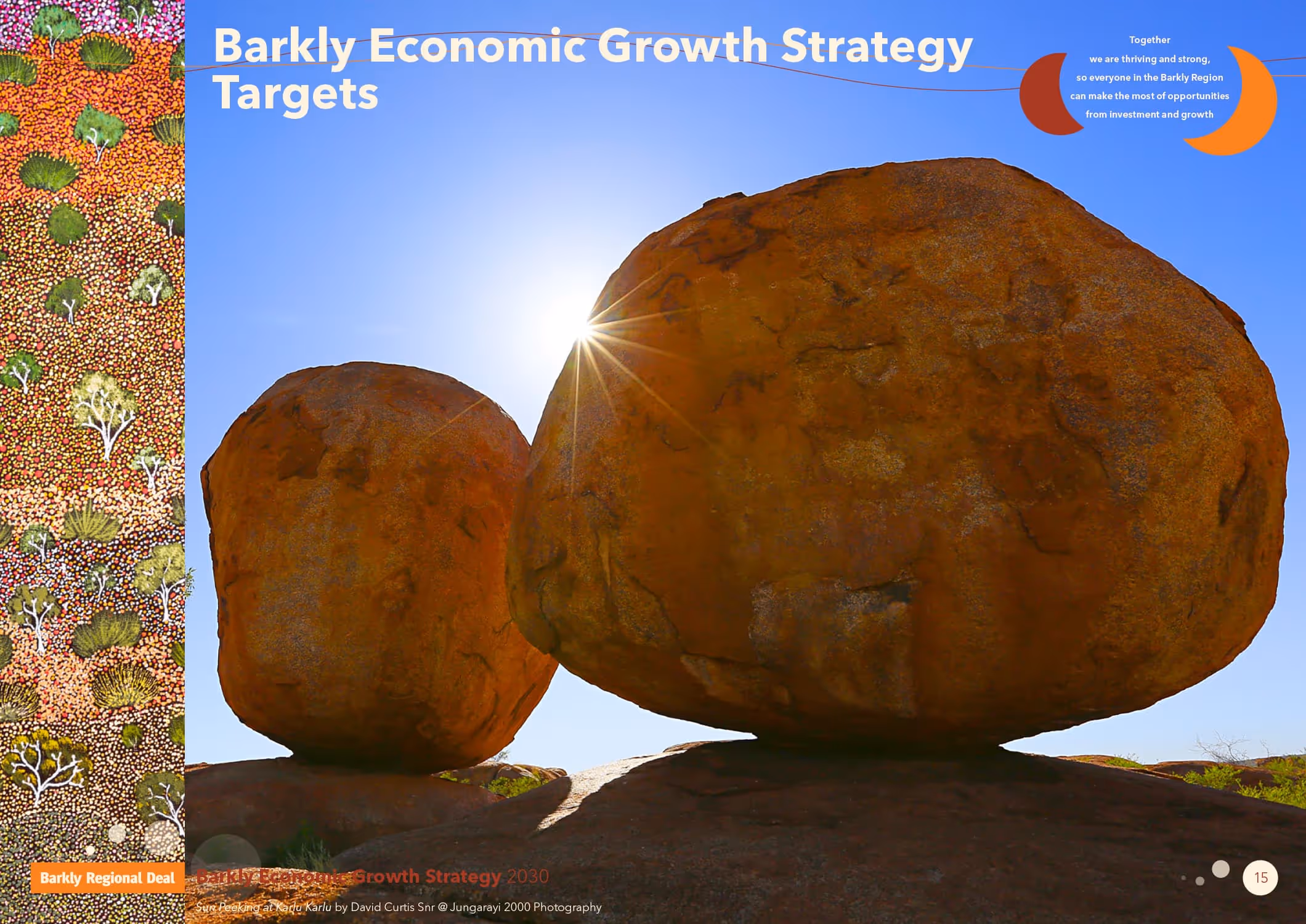 BRD 2030strategy page06.jpg