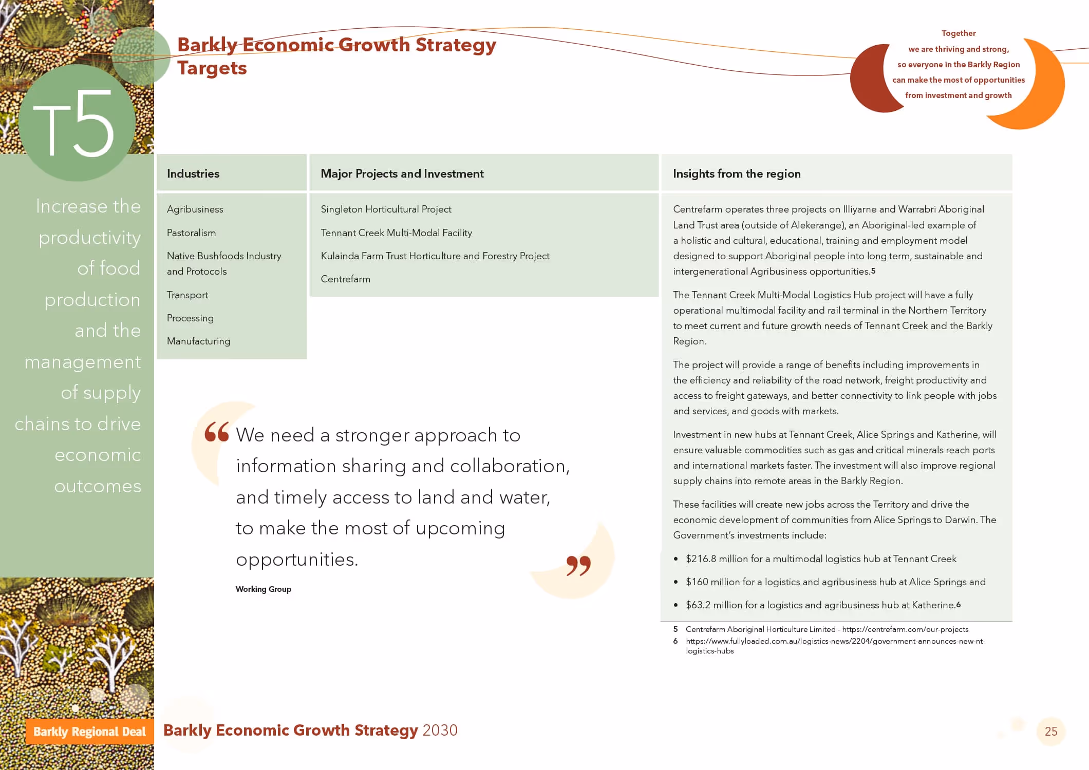 BRD 2030strategy page08.jpg
