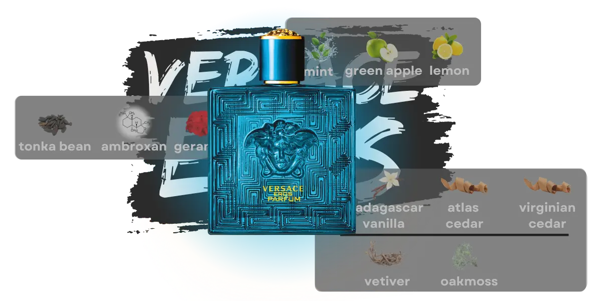 Notes used in Versace Eros perfume