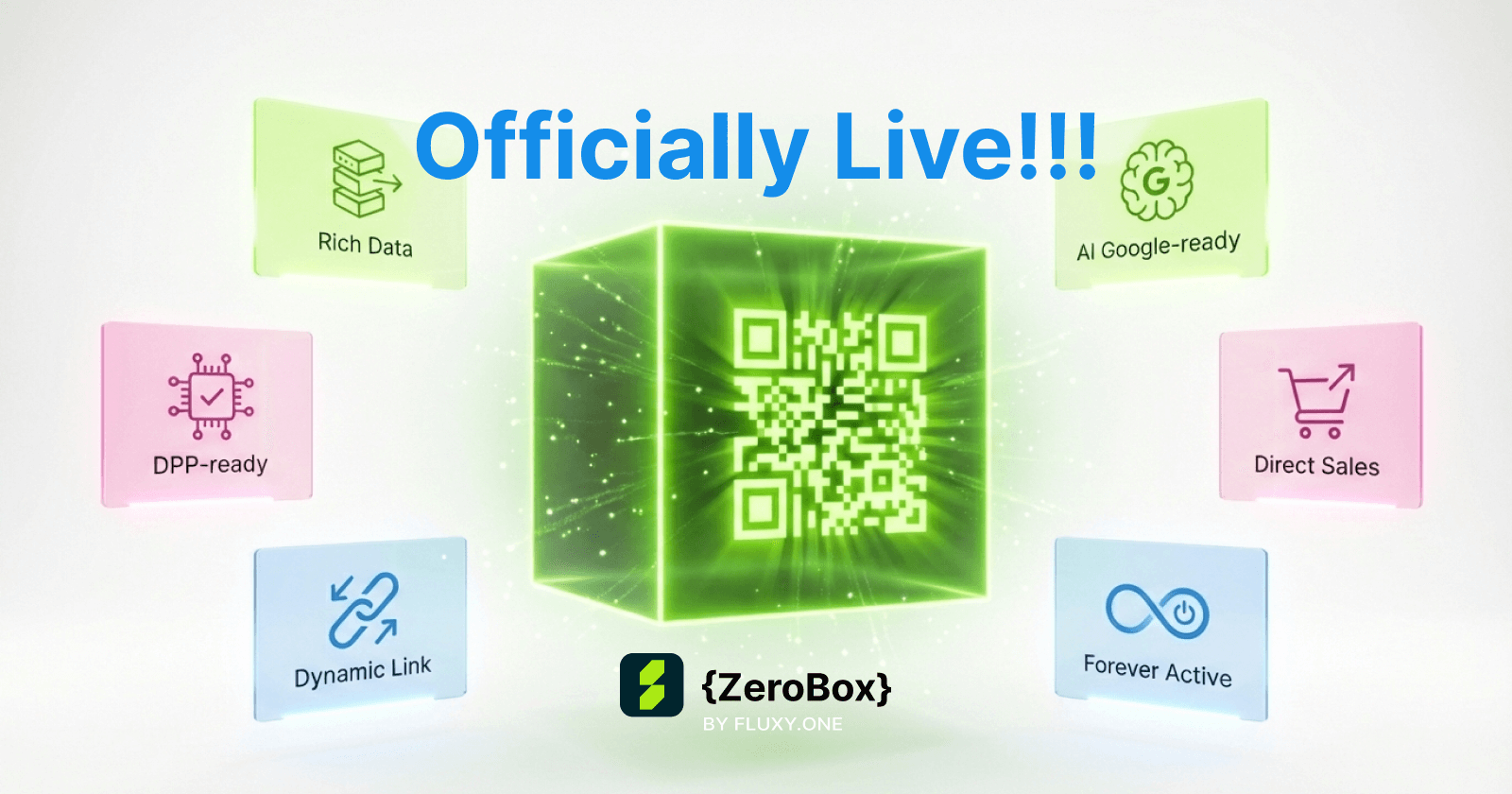 An article announcing the launch of {ZeroBox} by Fluxy.One, explaining how manufacturers can transition from legacy barcodes to dynamic GS1 Digital Links for AI visibility and EU DPP compliance.