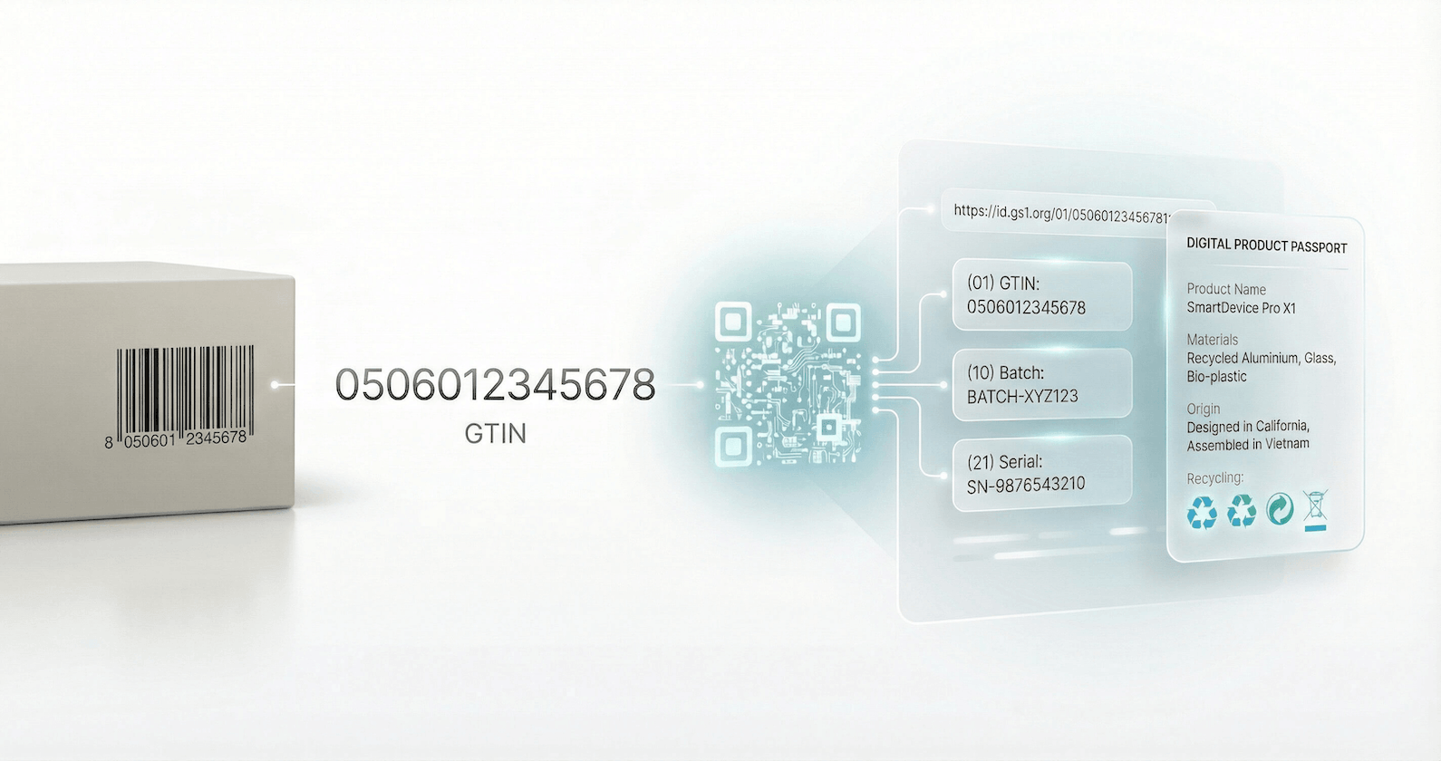 Engineer in a steel factory using augmented reality interface to view a Digital Product Passport (DPP) with ESG metrics, traceability data, and QR code for compliance with EU ESPR 2026 regulation.