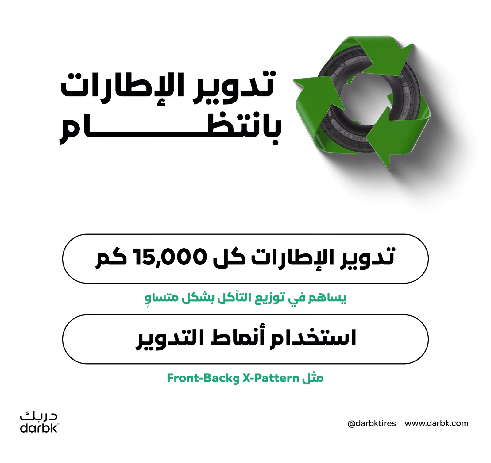 ما هي فوائد التدوير المنتظم للإطارات ومتى يجب القيام به؟