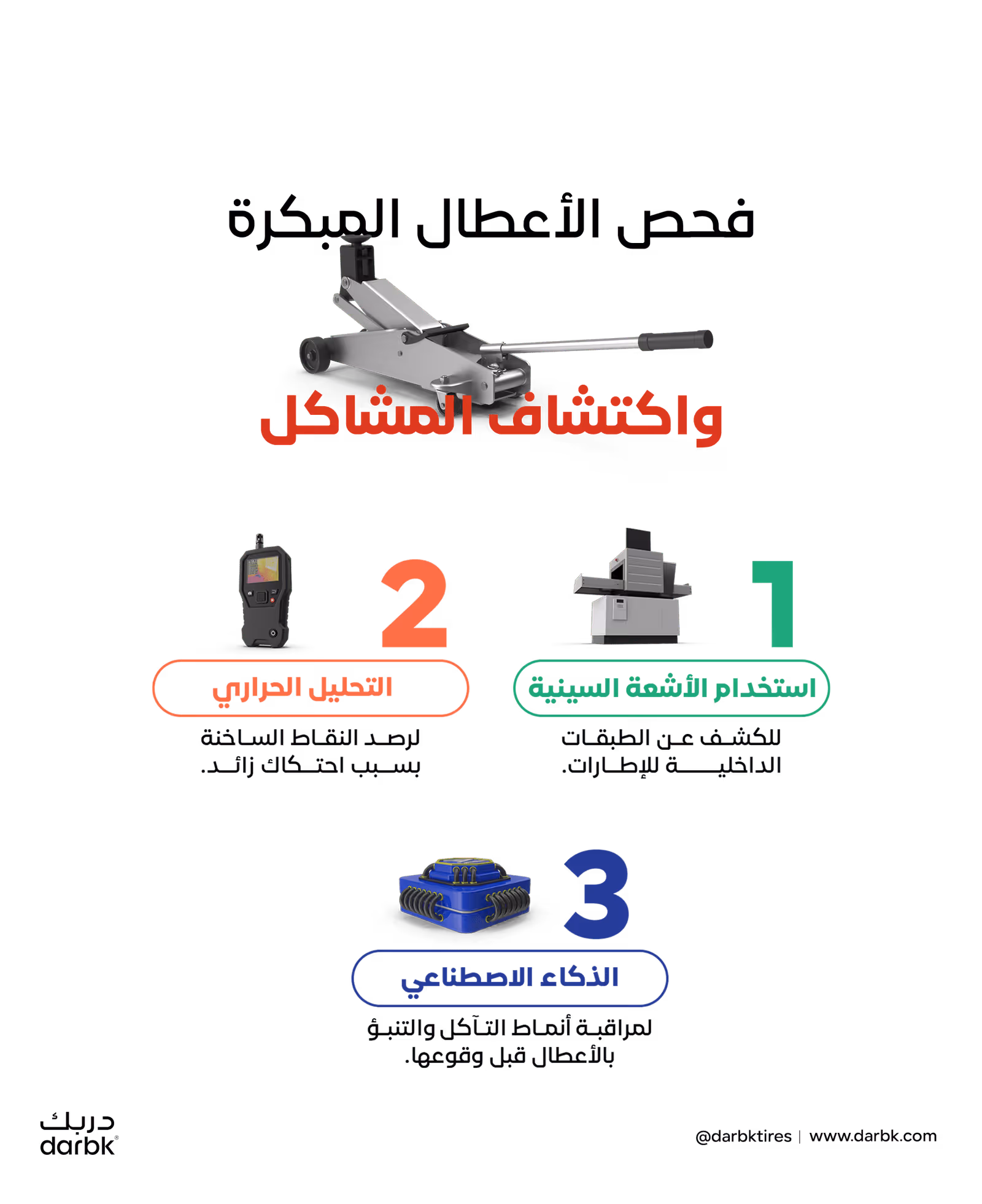 طرق اكتشاف علامات التلف المبكر قبل حدوث مشاكل خطيرة