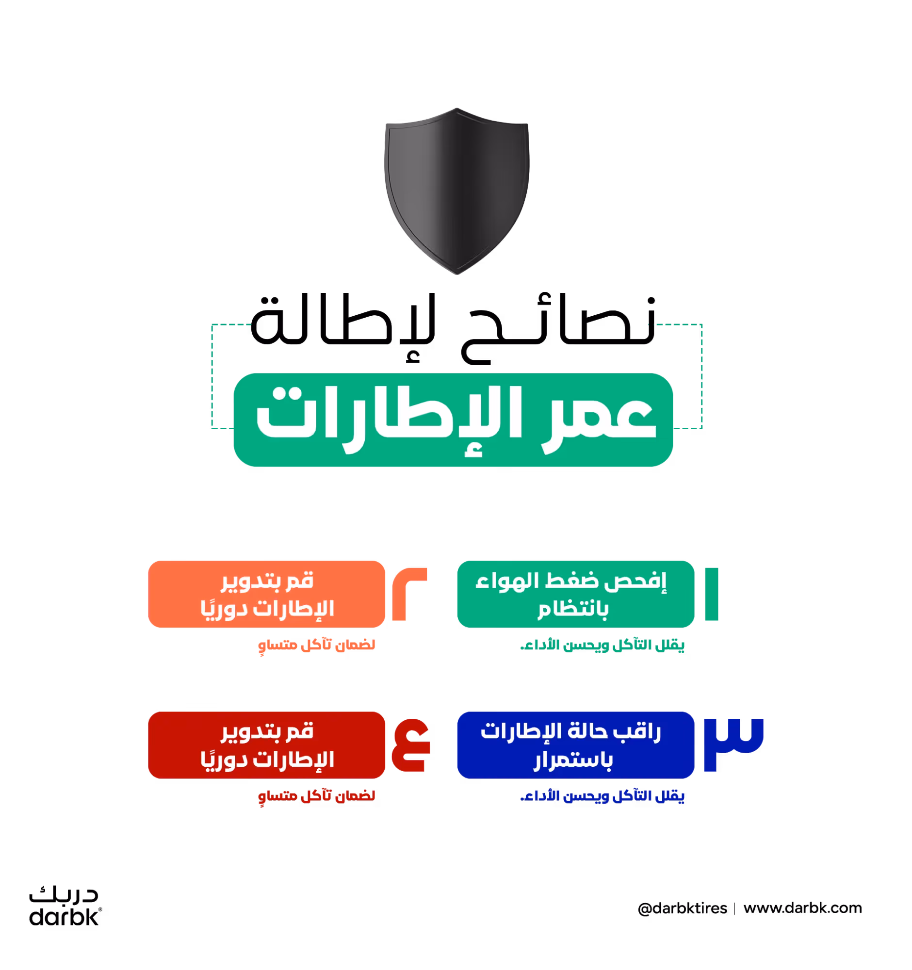 نصائح للحفاظ على الإطارات