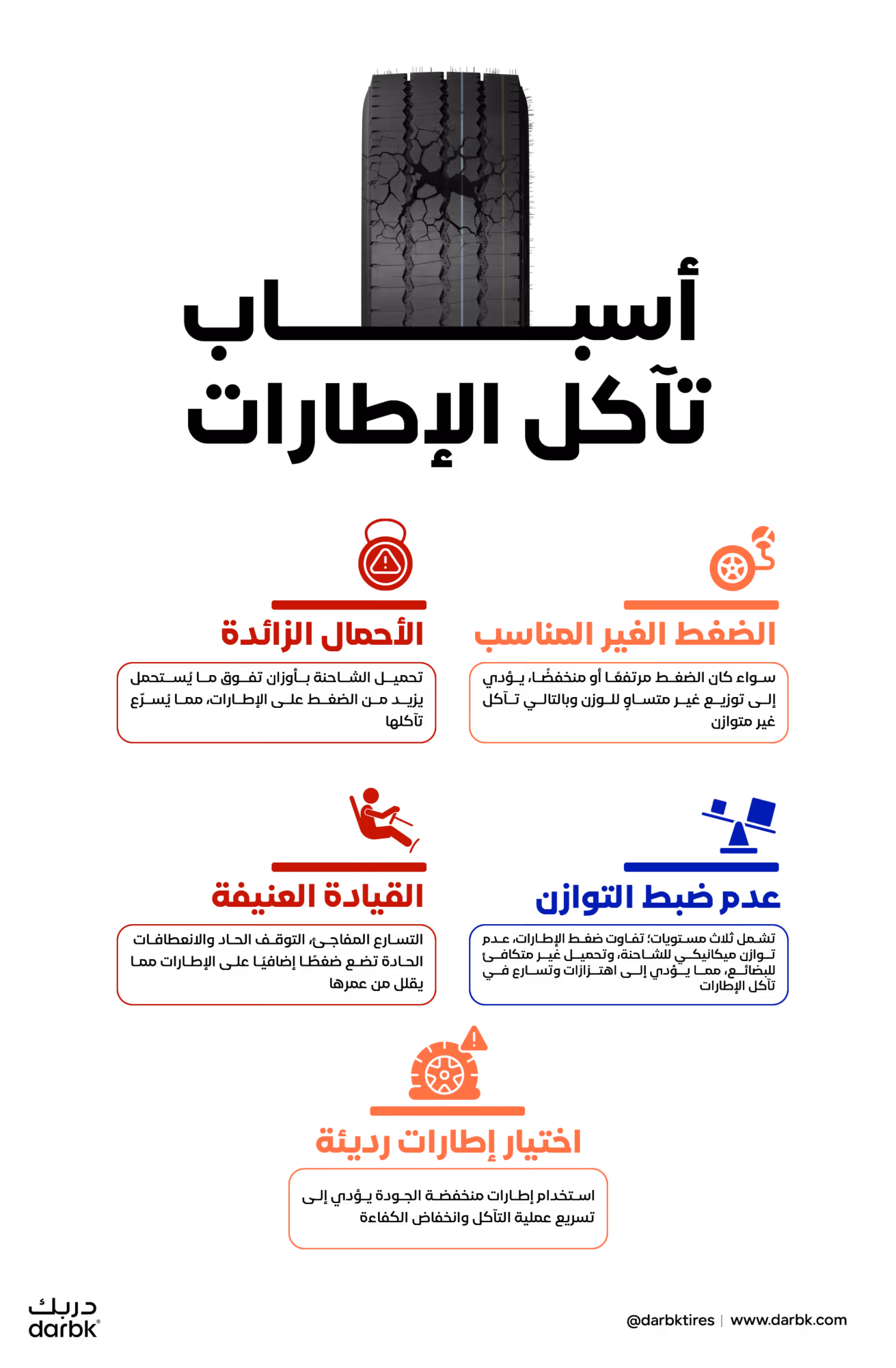أسباب تآكل الإطارات