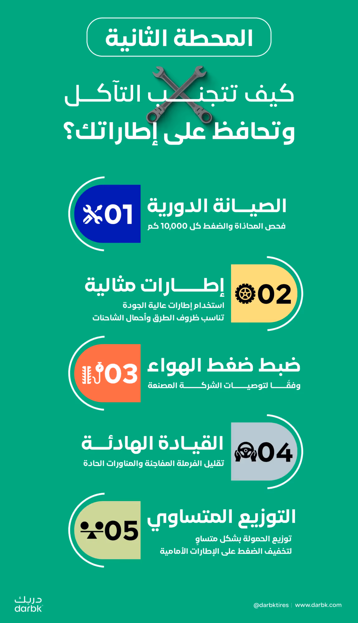 كيفية تجنب تآكل الإطارات الأمامية
