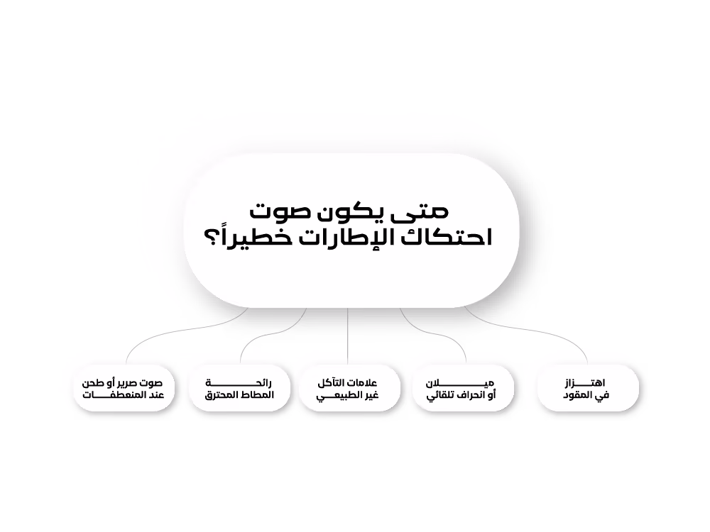 متي يكون صوت احتكاك الإطارات خطيرا؟