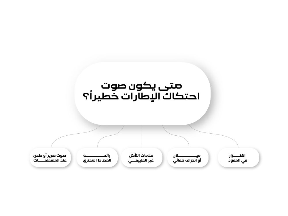 متي يكون صوت احتكاك الإطارات خطيرا؟