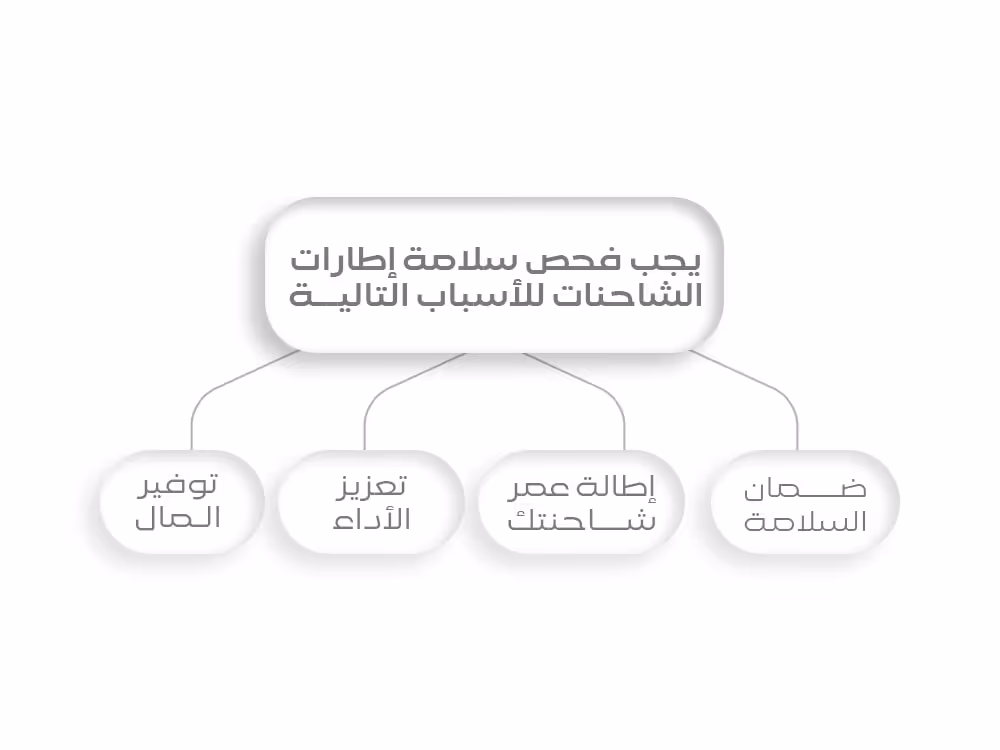 فحص سلامة إطارات الشاحنات