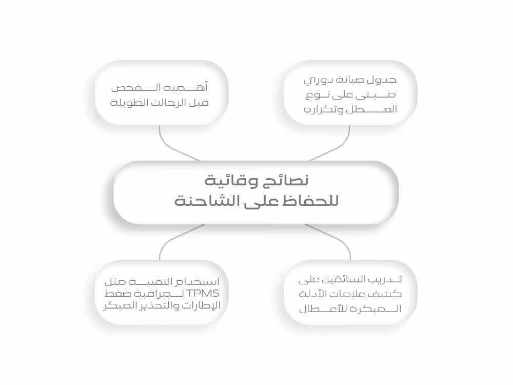 نصائح وقائية للحفاظ على الشاحنة