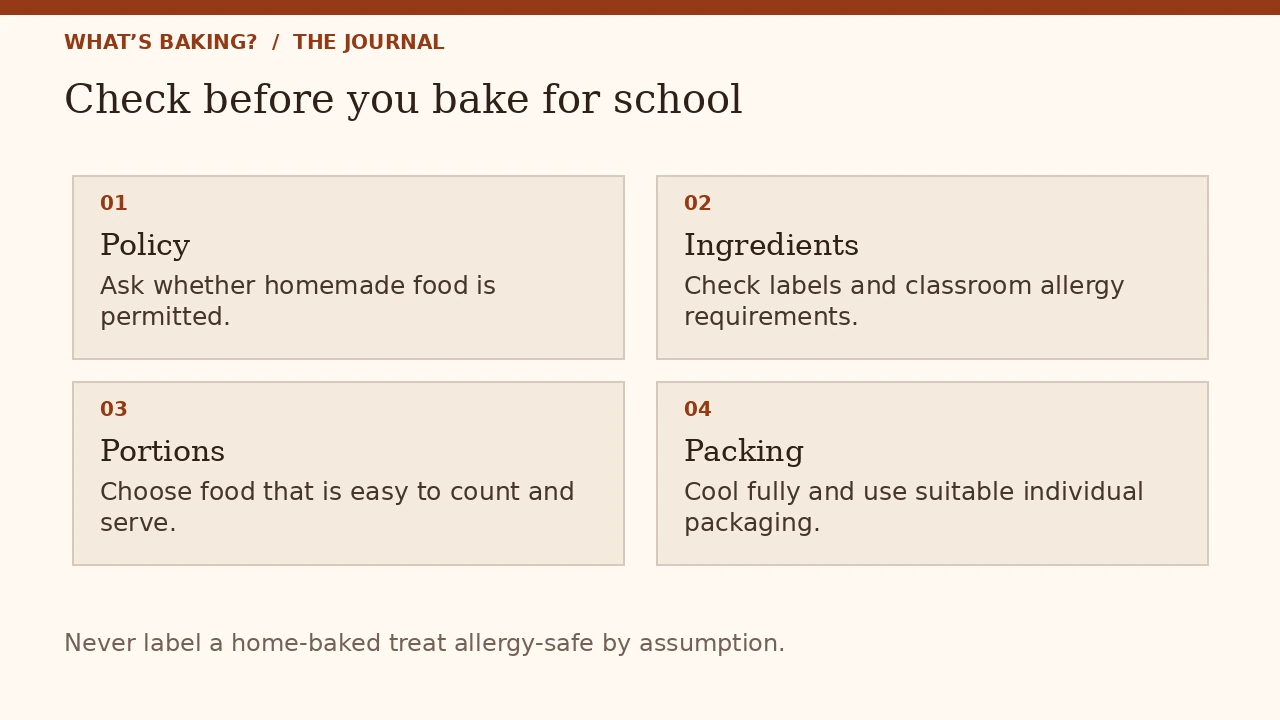 Christmas Treats for School: Easy Classroom-Friendly Ideas Kids Will Love