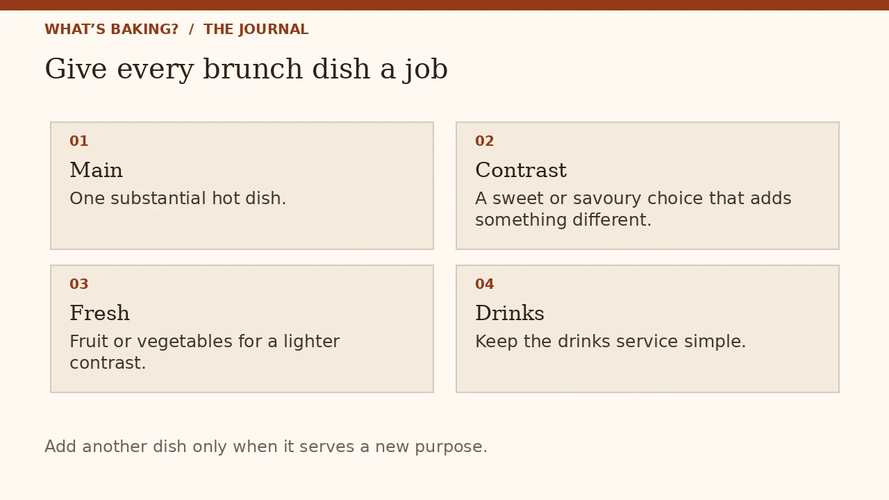 How to Build a Balanced Brunch Menu Without the Stress