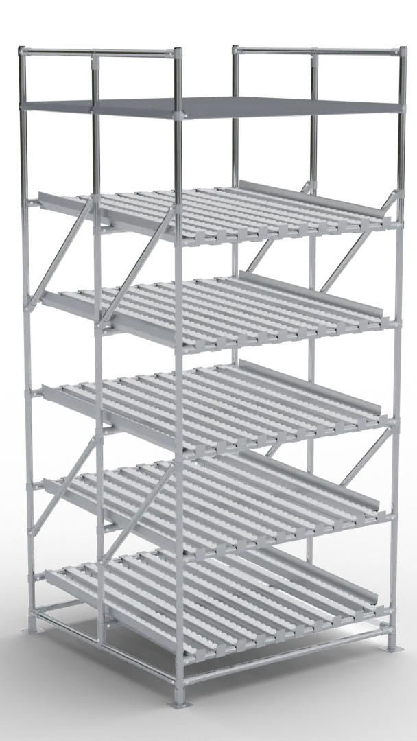 Flow Rack