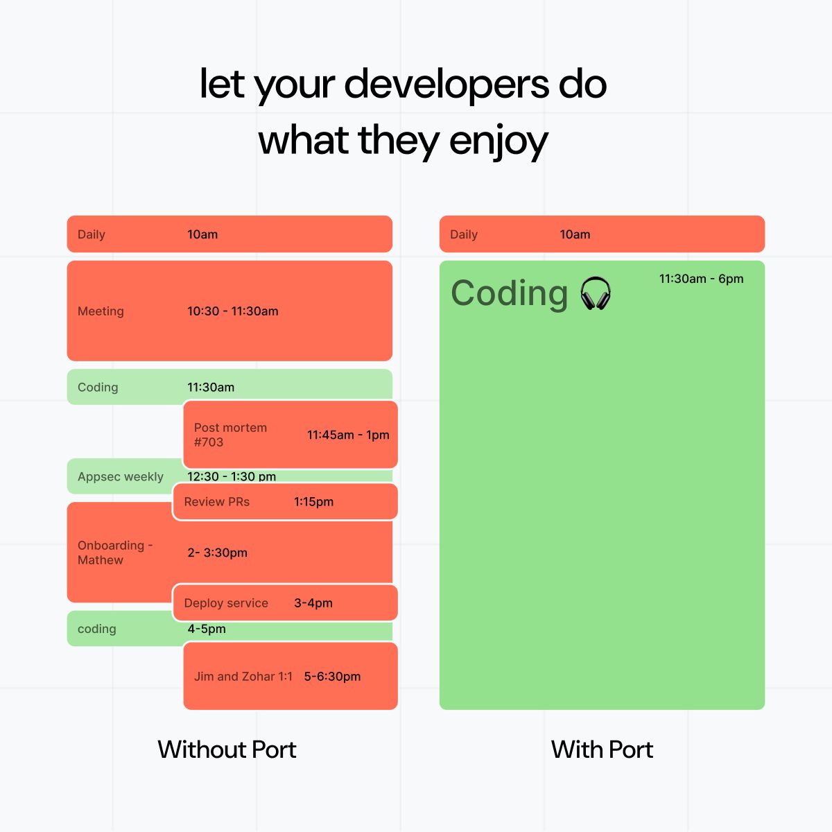 Port LinkedIn Ad Creative Example - Ad Library for DevTools
