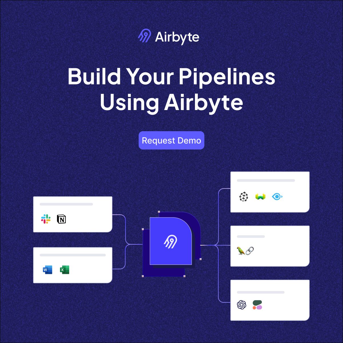 Airbyte LinkedIn Ad Creative Example - Ad Library for DevTools