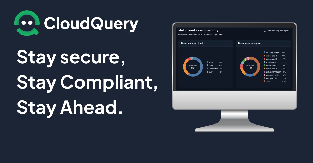 CloudQuery LinkedIn Ad Creative Example - Ad Library for DevTools