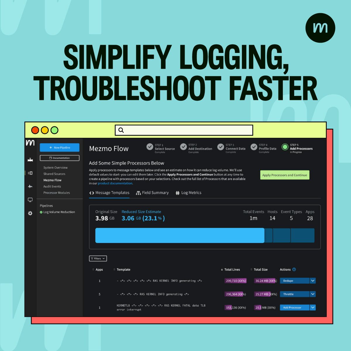 Mezmo LinkedIn Ad Creative Example - Ad Library for DevTools