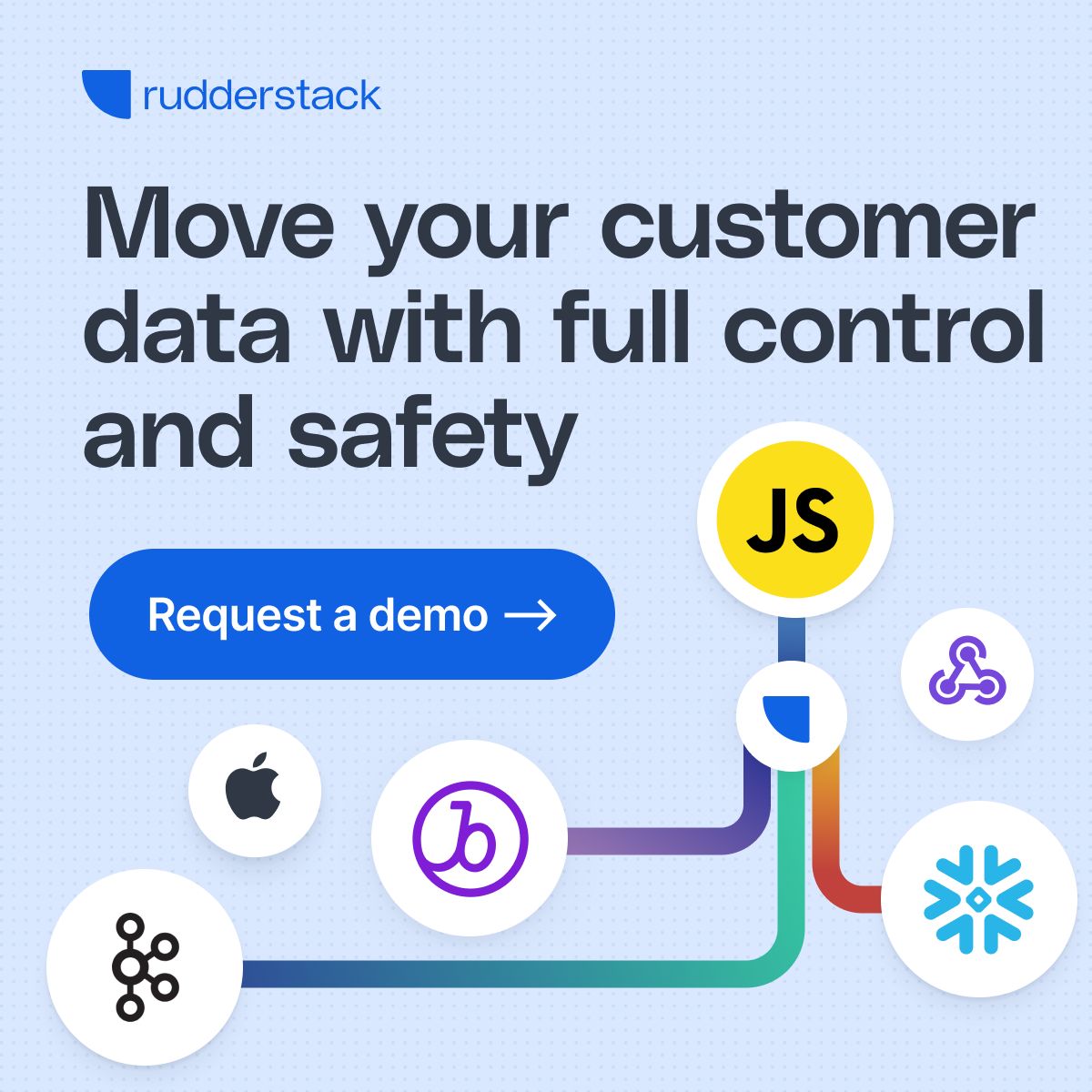 RudderStack LinkedIn Ad Creative Example - Ad Library for DevTools