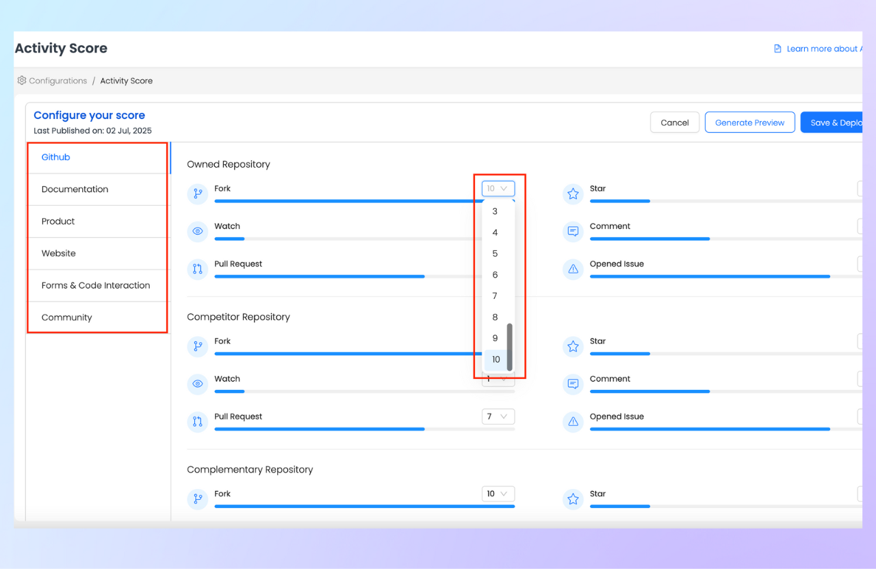 Dashboard Screenshot of Custom Activity Score Configuration in Reo.Dev for the Dev Funnel AI Model