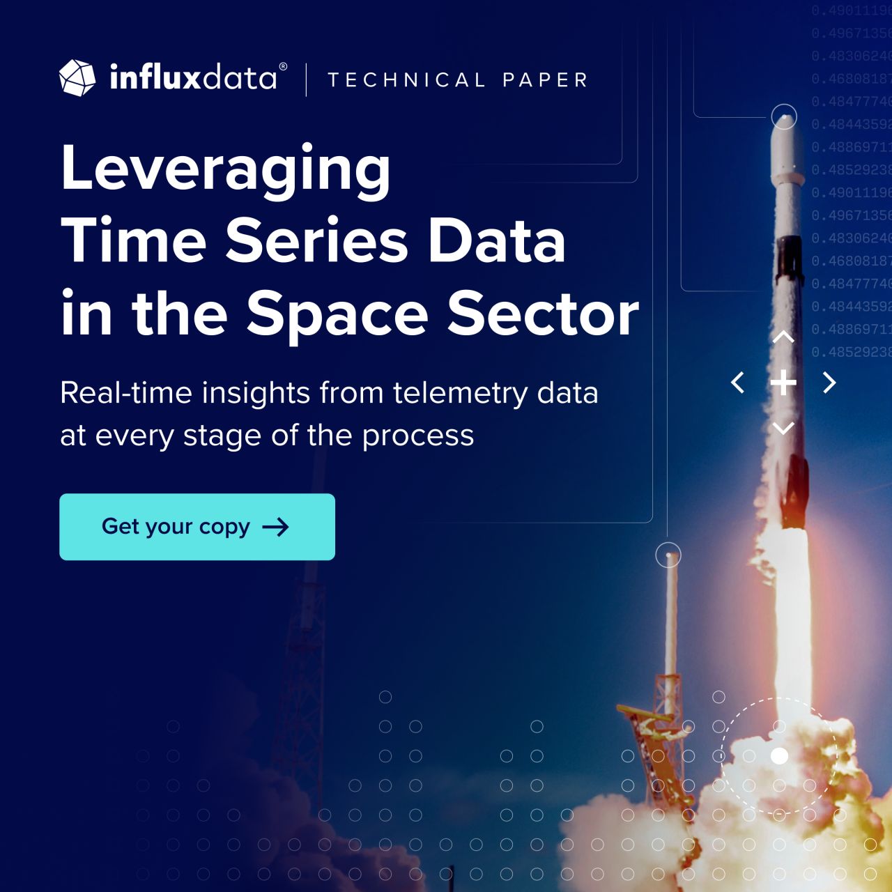 InfluxData LinkedIn Ad Creative Example - Ad Library for DevTools