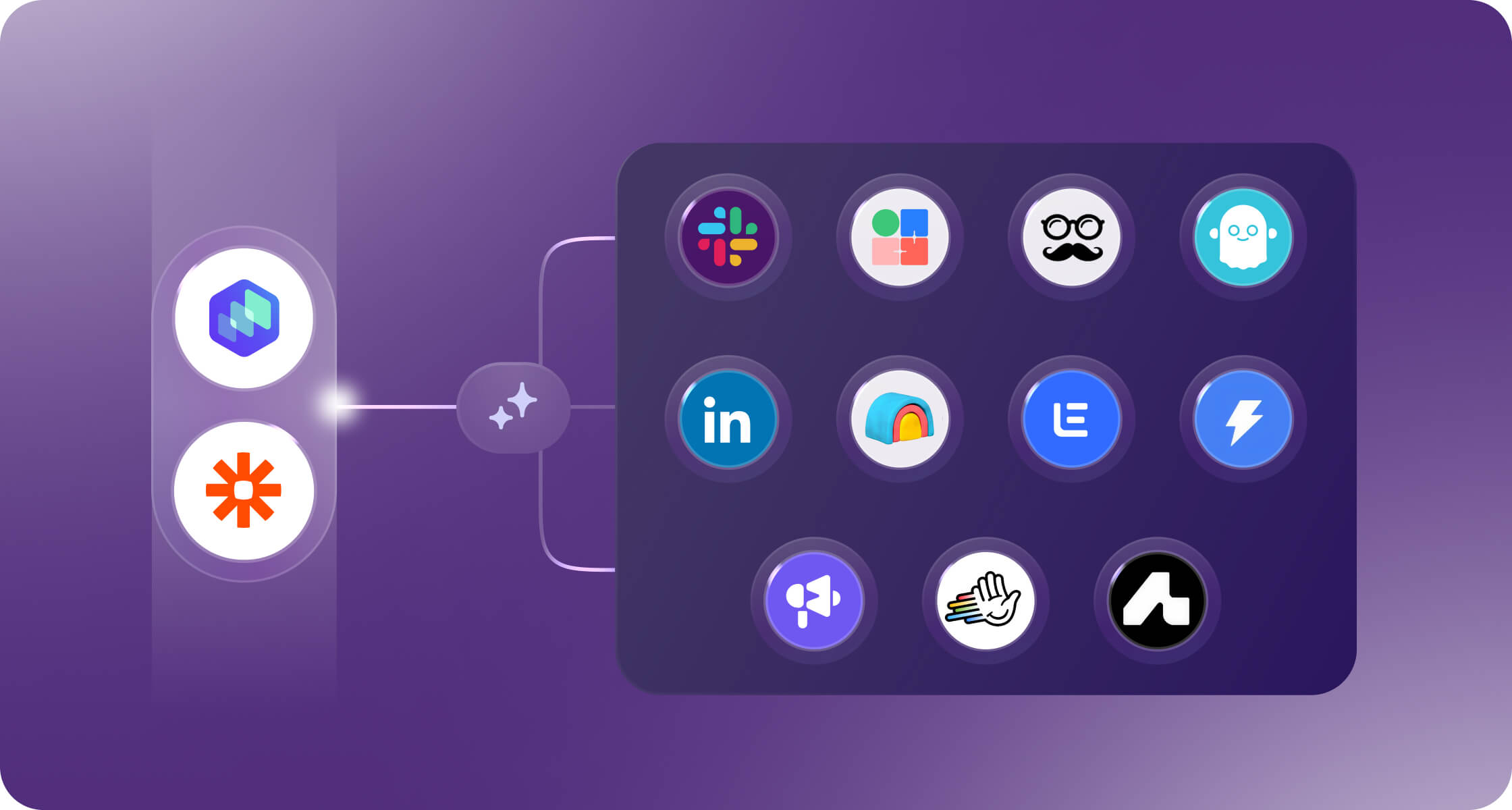 Reo.Dev x Zapier Workflows Playbook Collection Thumbnail