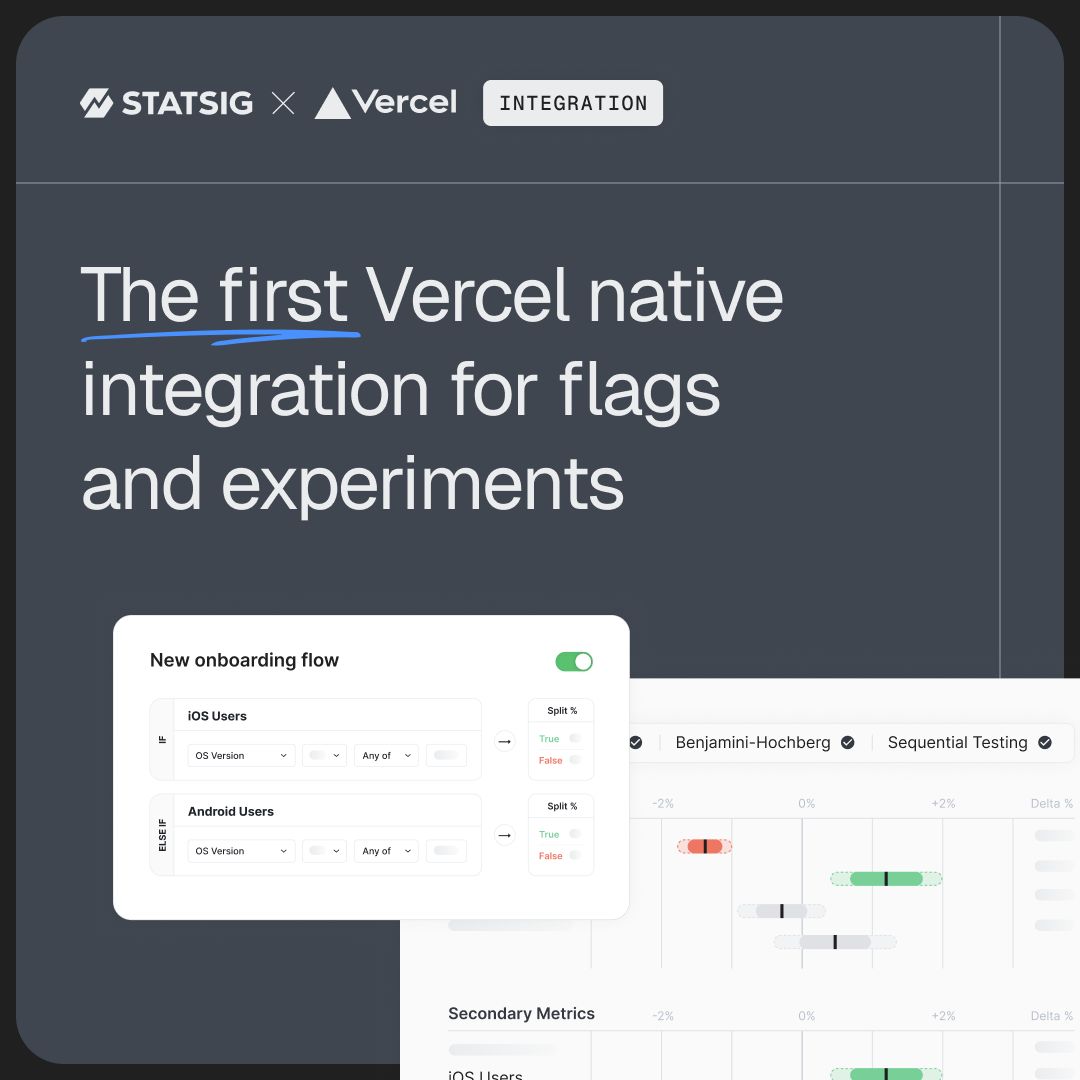 Statsig LinkedIn Ad Creative Example - Ad Library for DevTools