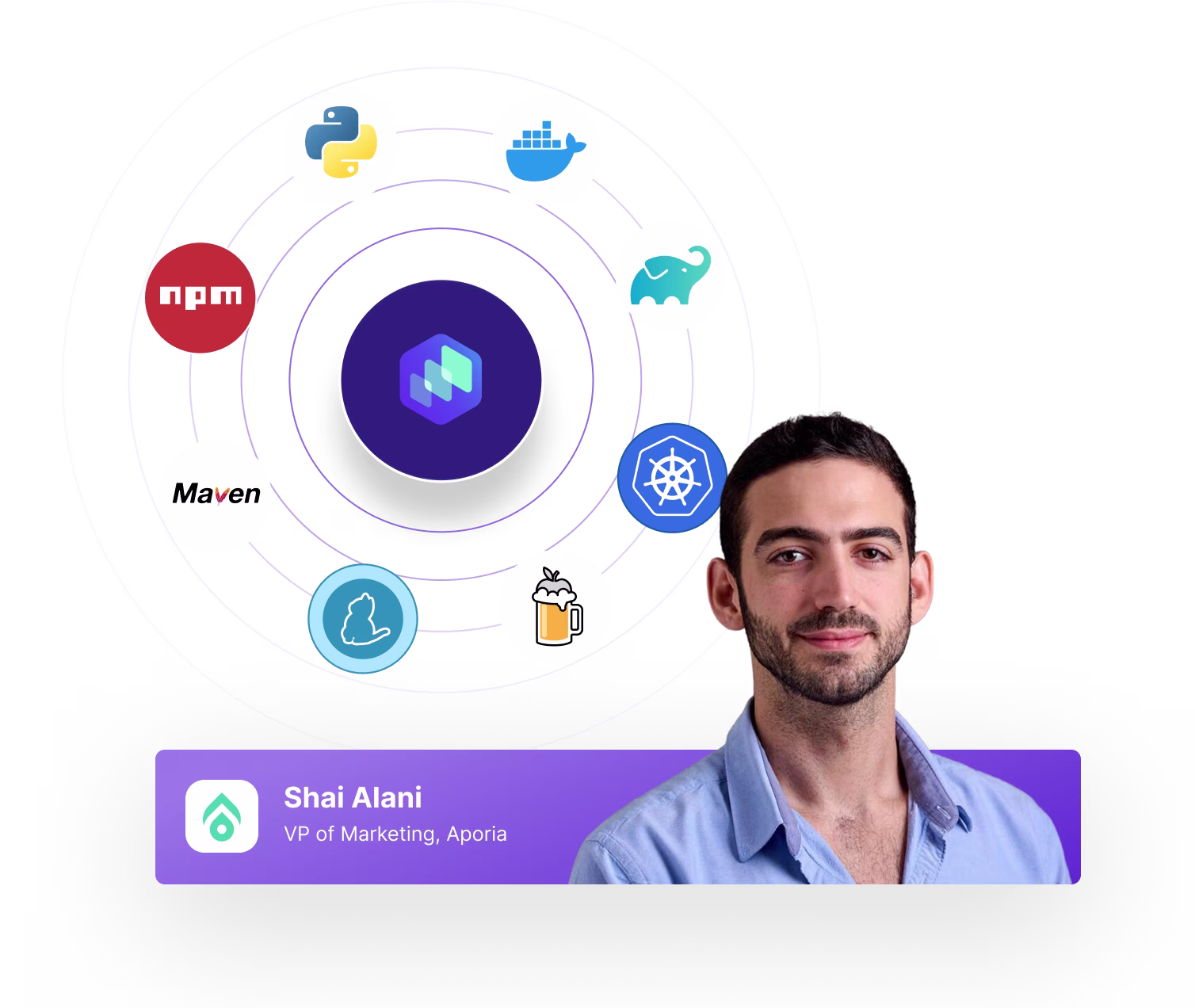 Shai Alani Header Image