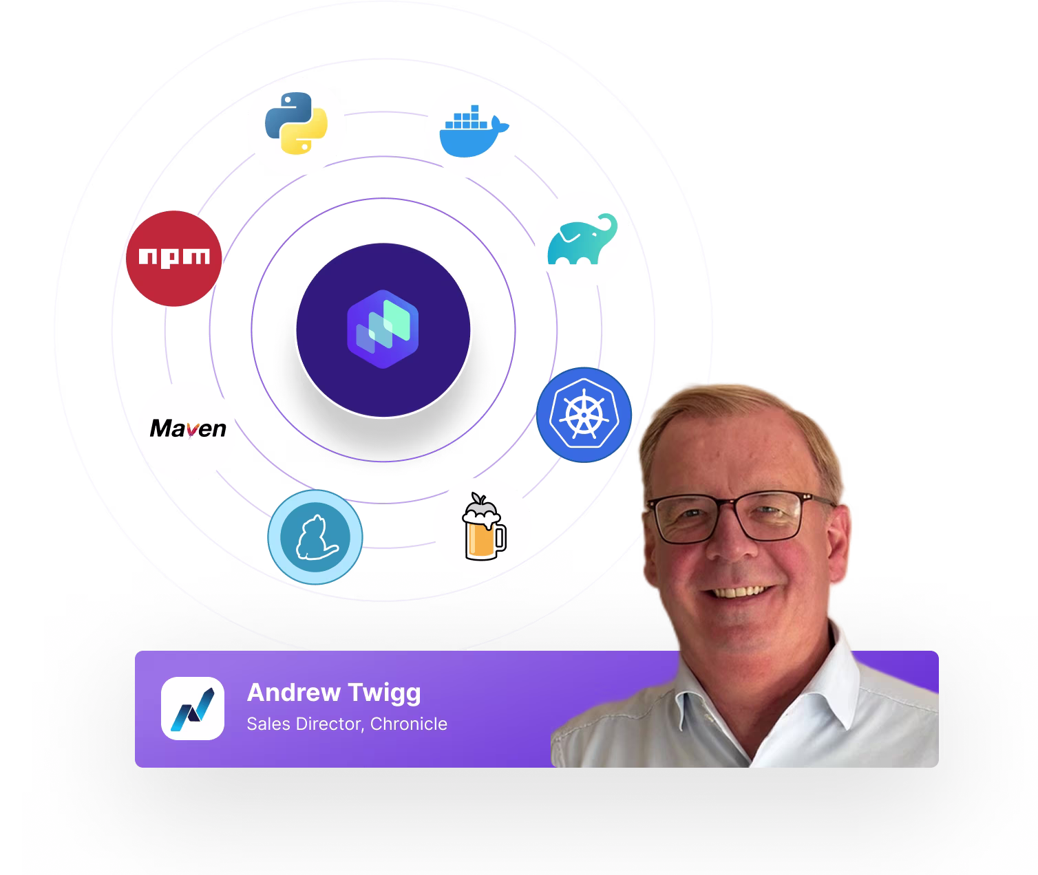 Andrew Twigg Header Image