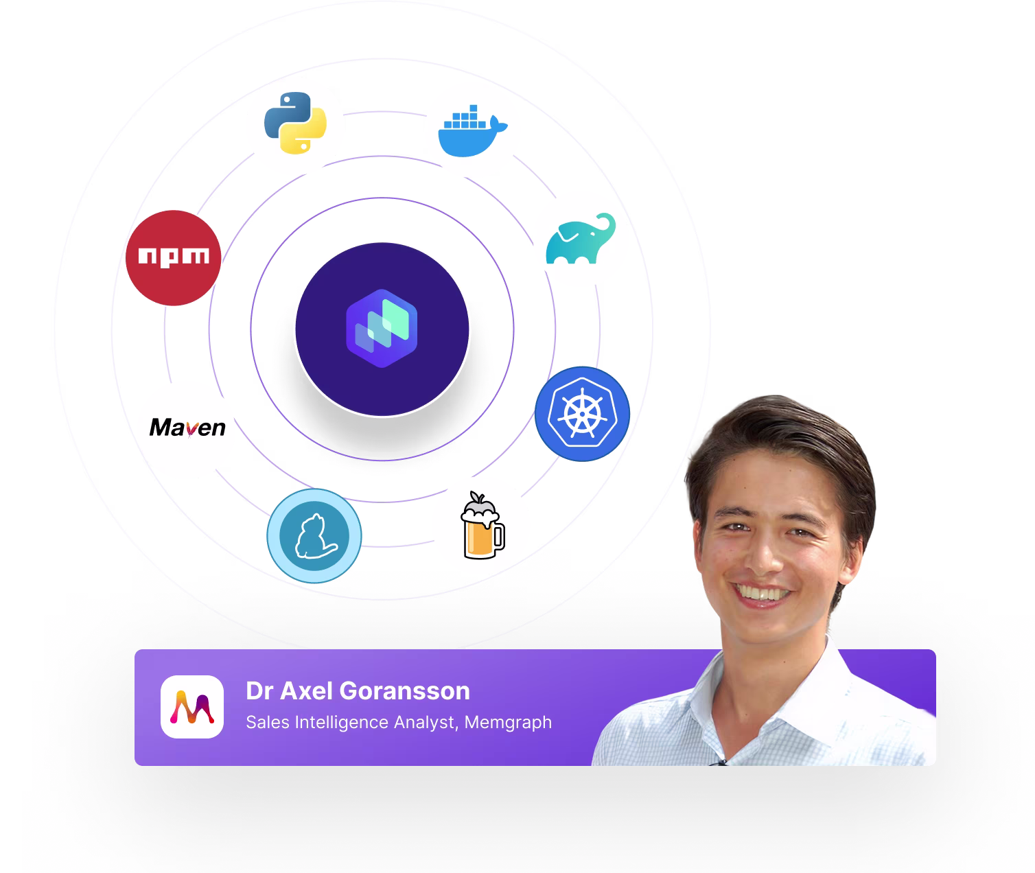 Dr Axel Goransson Header Image
