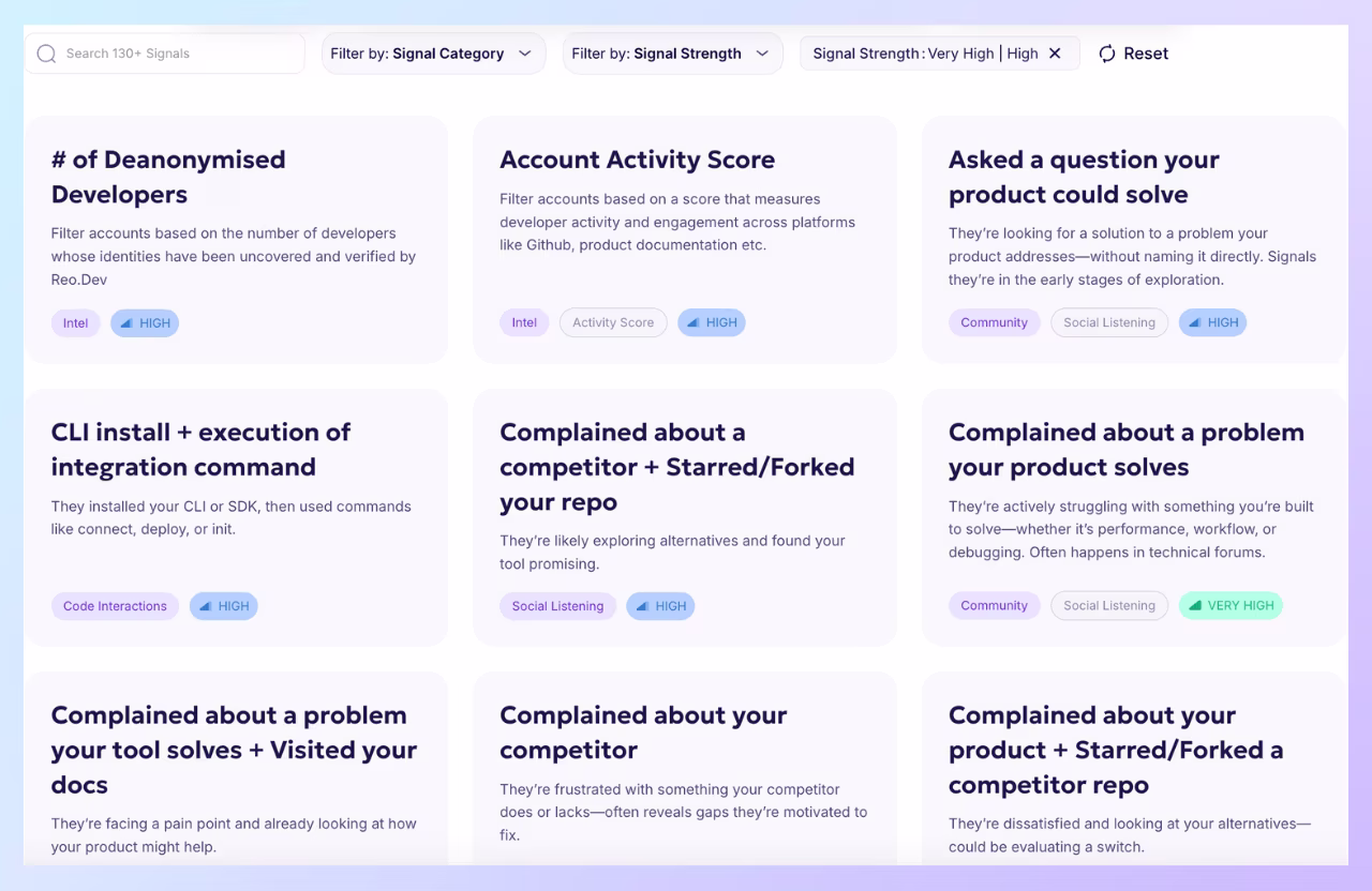 Developer GTM Signals Guide