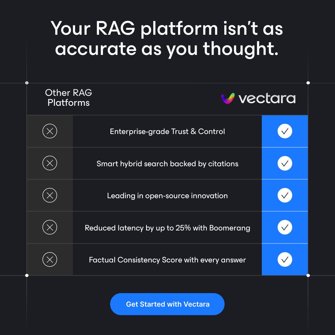 Vectara LinkedIn Ad Creative Example - Ad Library for DevTools