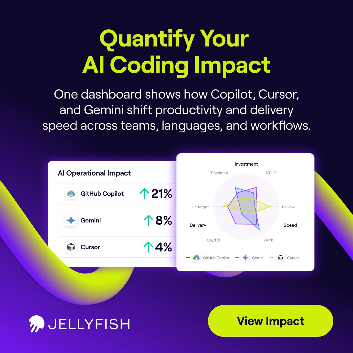 Jellyfish LinkedIn Ad Creative Example - Ad Library for DevTools