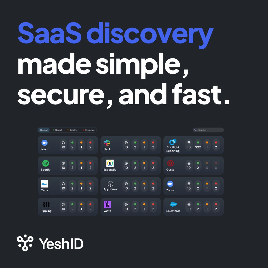 YeshID LinkedIn Ad Creative Example - Ad Library for DevTools
