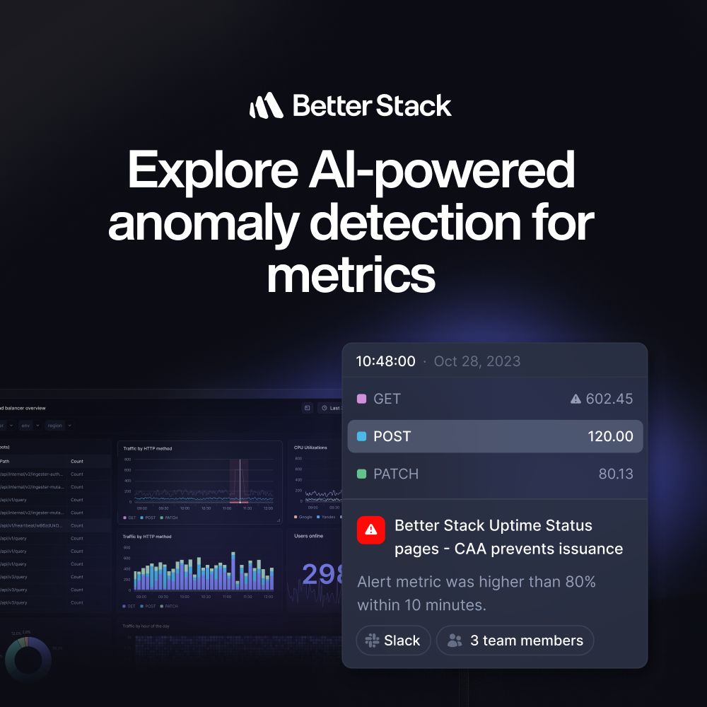 Better Stack LinkedIn Ad Creative Example - Ad Library for DevTools