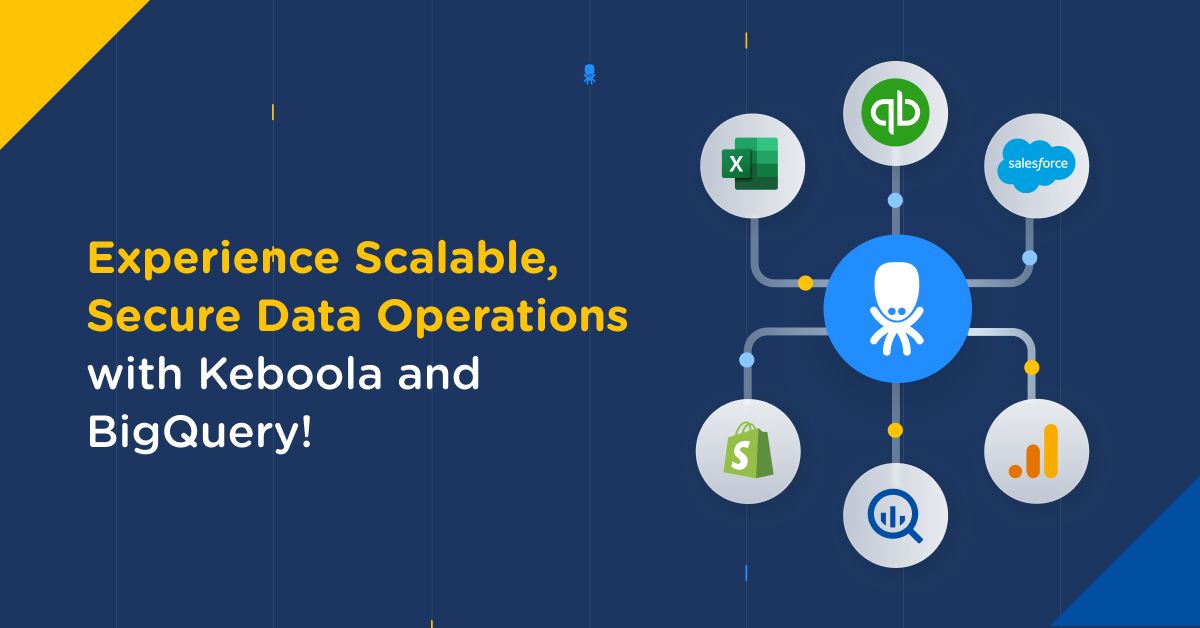 Keboola LinkedIn Ad Creative Example - Ad Library for DevTools