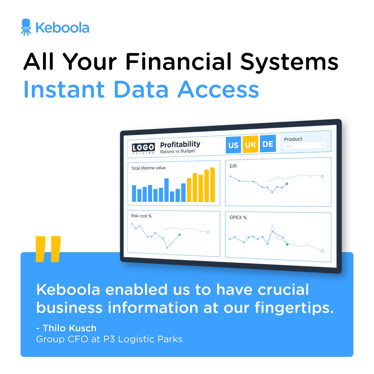 Keboola LinkedIn Ad Creative Example - Ad Library for DevTools