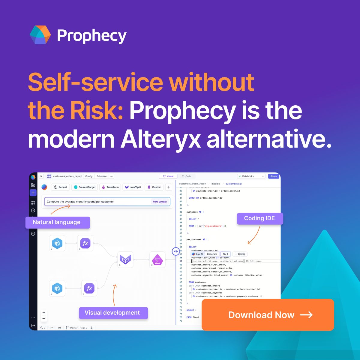 Prophecy LinkedIn Ad Creative Example - Ad Library for DevTools