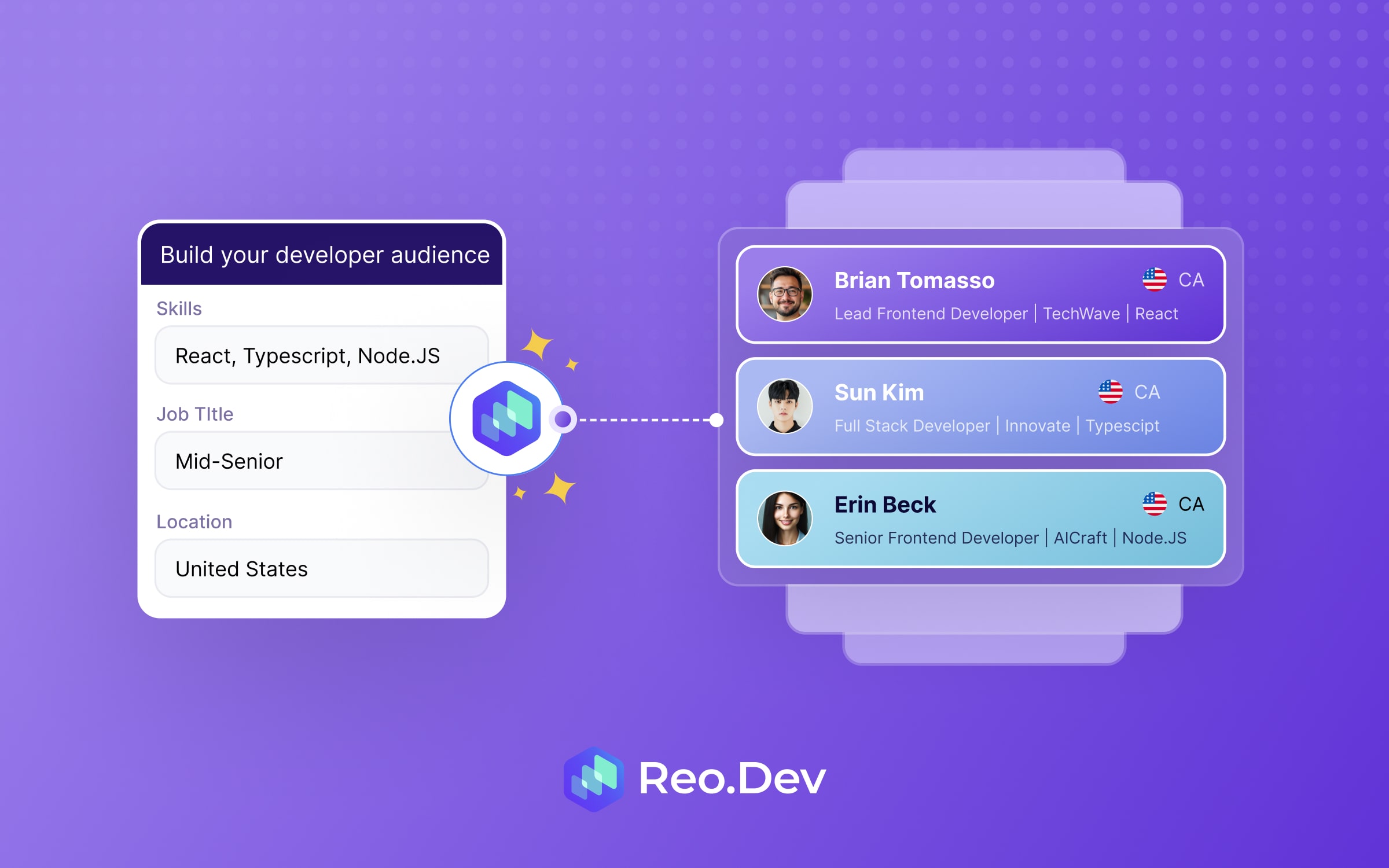Introducing Developer Audience: Find developers based on actual skills, job titles, and location 