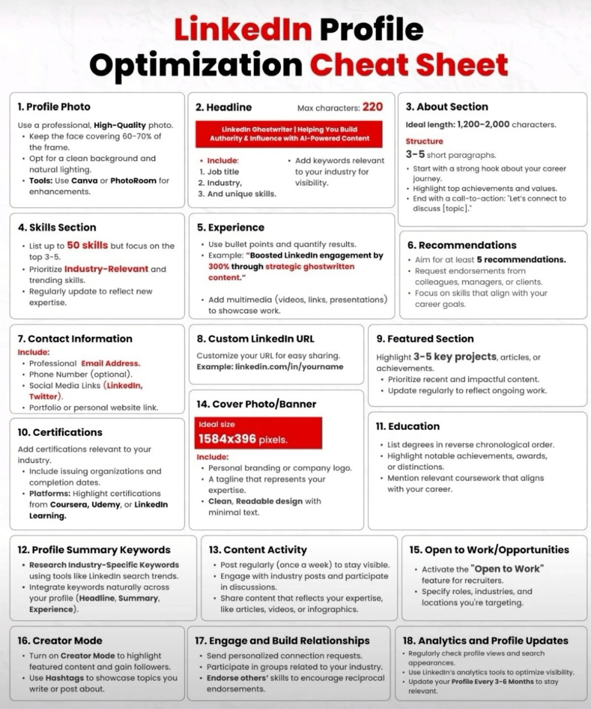 LinkedIn Profile Optimization Cheatsheet
