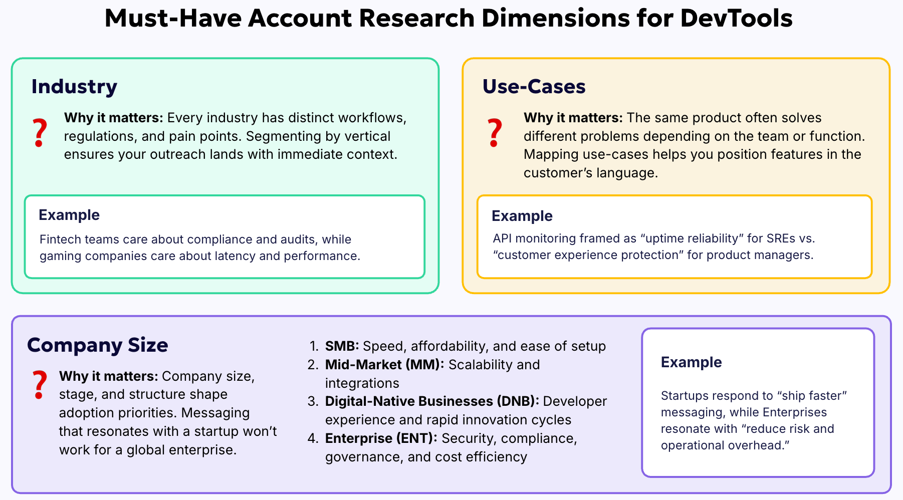 Must Have Account Research Dimensions for DevTools