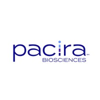 Pacira BioSciences, Inc. Company Logo