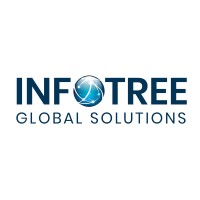 Infotree Global Solutions Company Logo