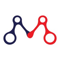 Mantra Labs Company Logo