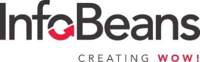 InfoBeans Company Logo