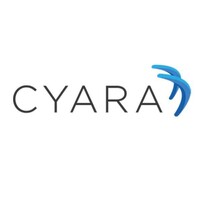 Cyara Company Logo