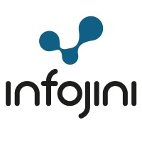 Infojini Inc Company Logo