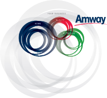 Amway Inc. Company Logo